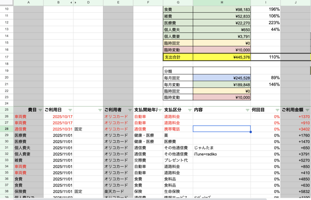 家計簿スプレットシートの実物