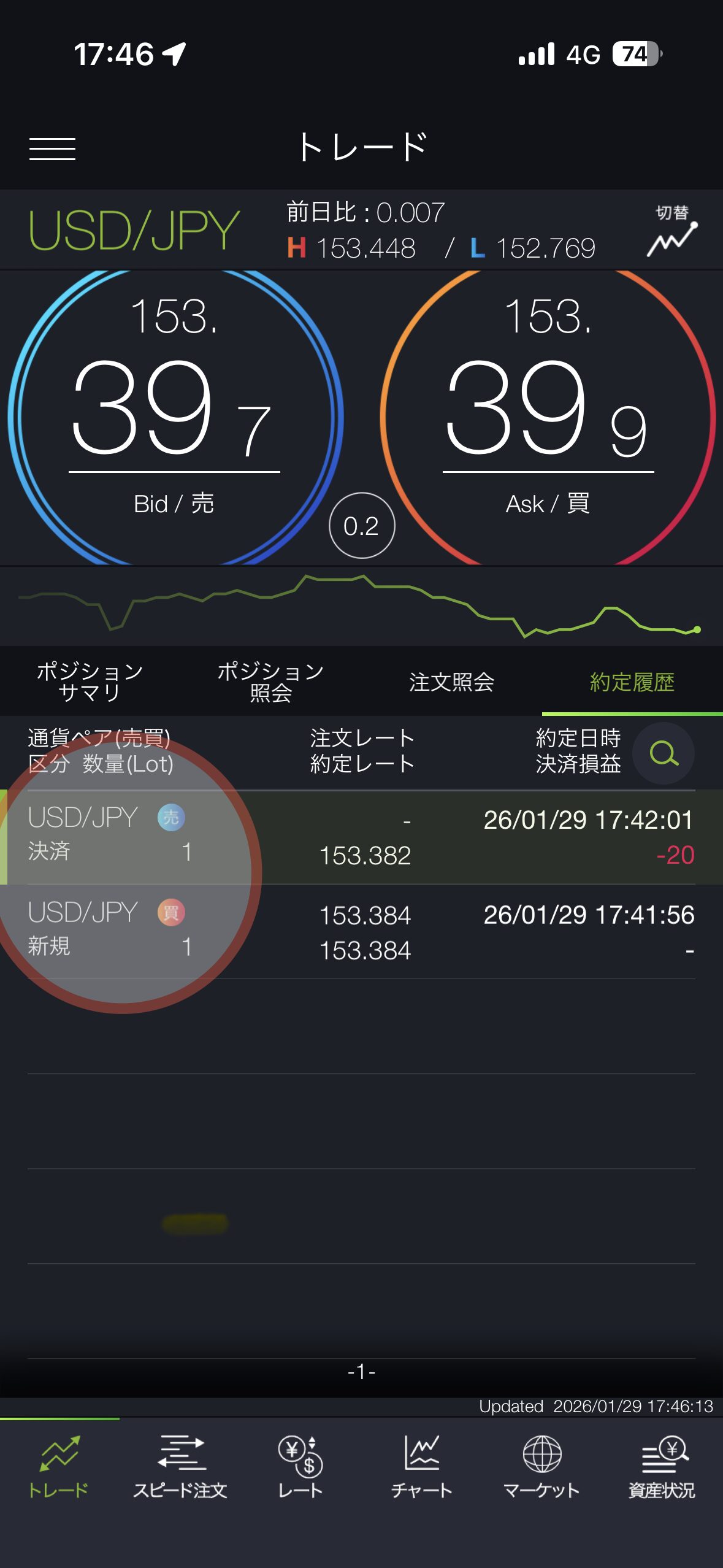 DMM FX セルフバックの約定履歴